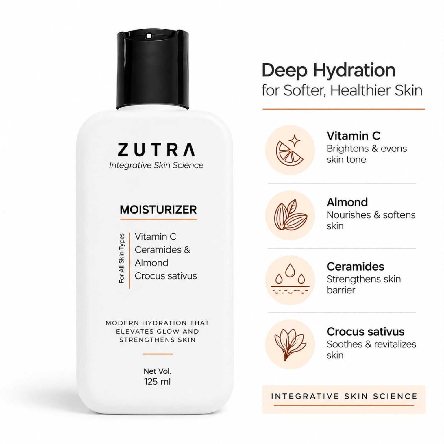 Hydrating Moisturizer