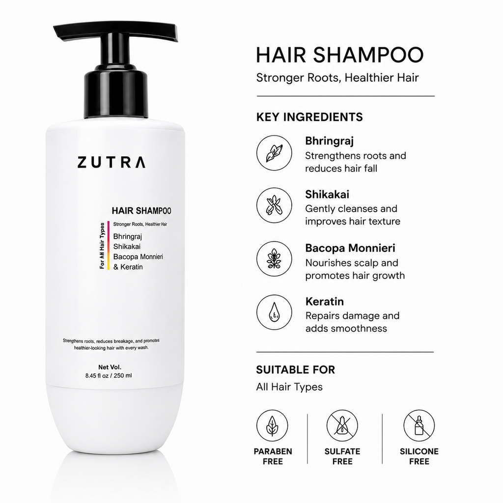 Hair Revival Shampoo
