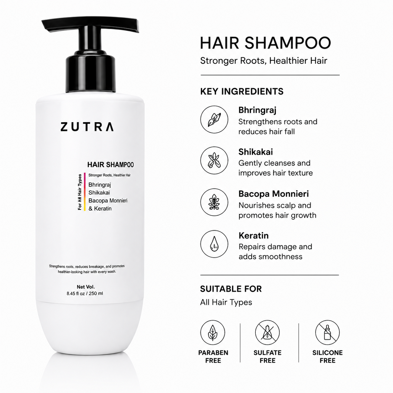 Hair Revival Shampoo